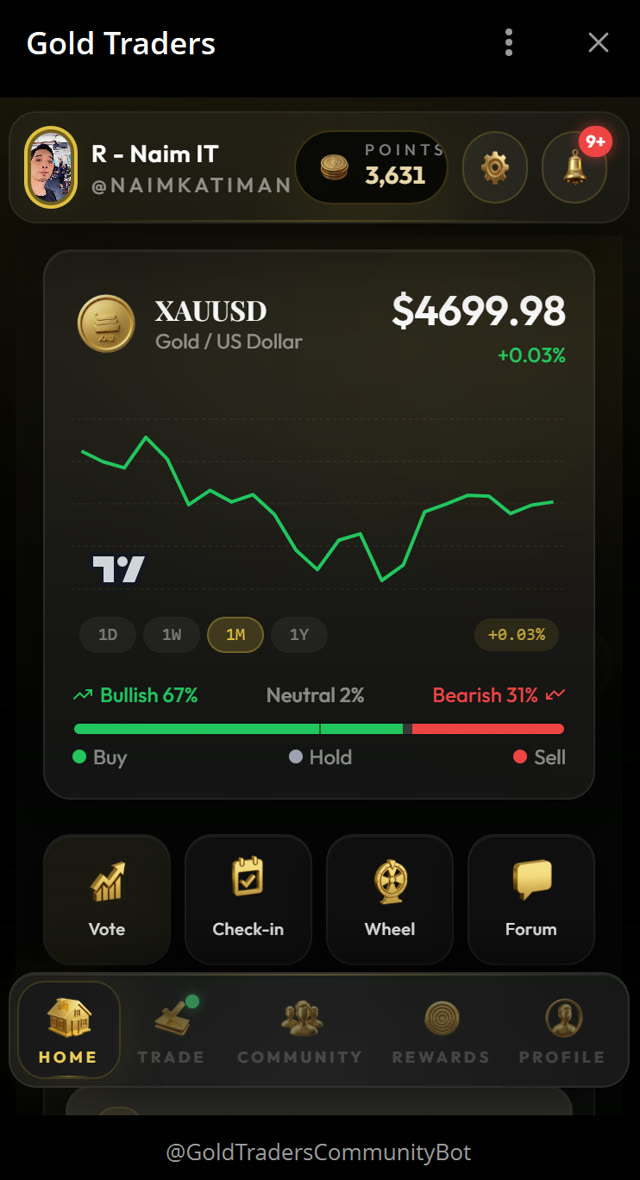GoldTraders Trader Portal home tab showing streak count, points balance, contest banner, and active quests list