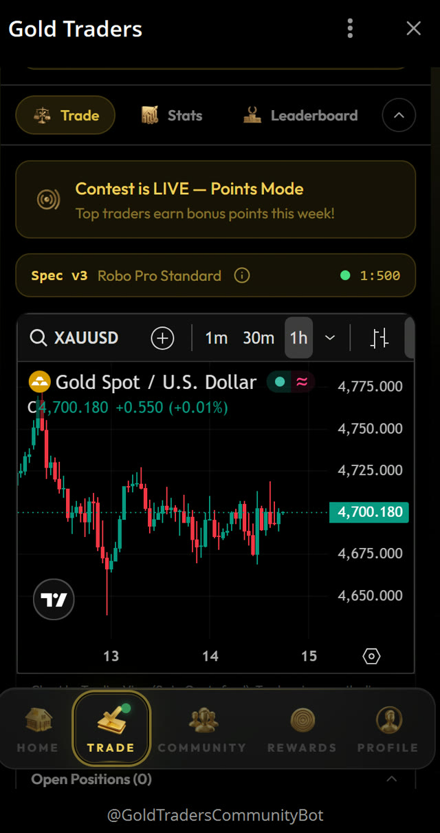 GoldTraders Trade tab with active contest leaderboard and ROI rankings against real RoboForex Copy Trading data